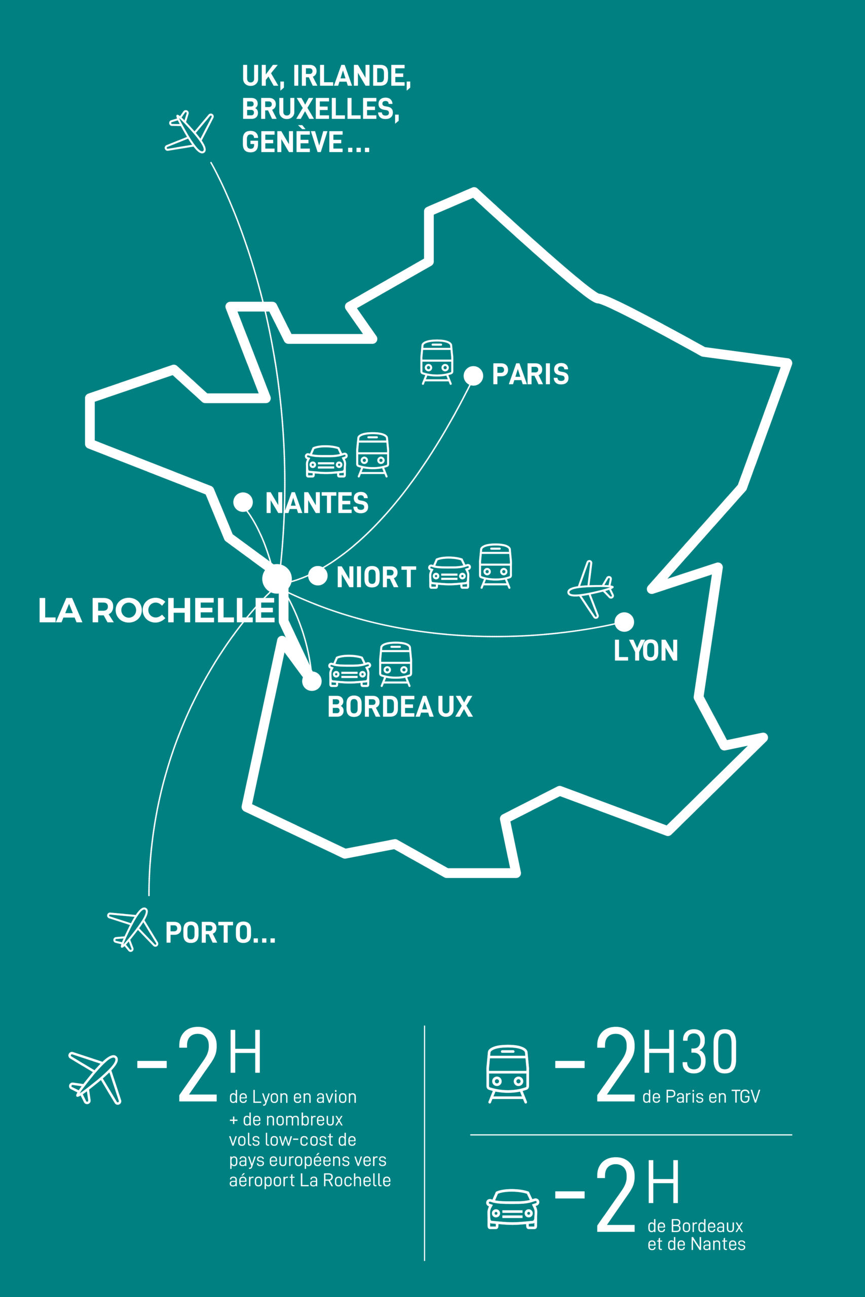 France Mobile scaled card